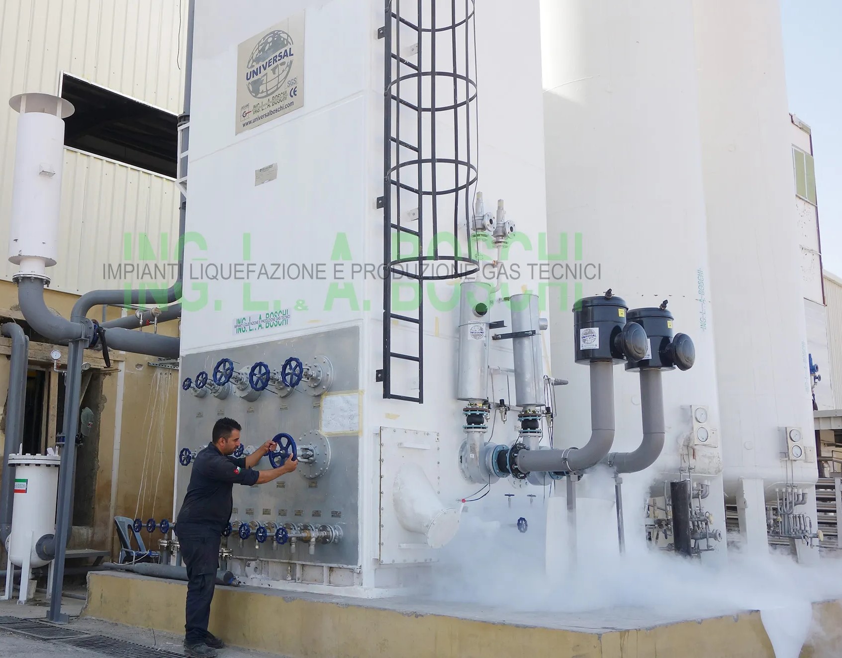 Nitrogen Gases for Creating Modified Atmosphere Packaging