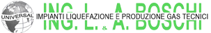 UNIVERSAL BOSCHI